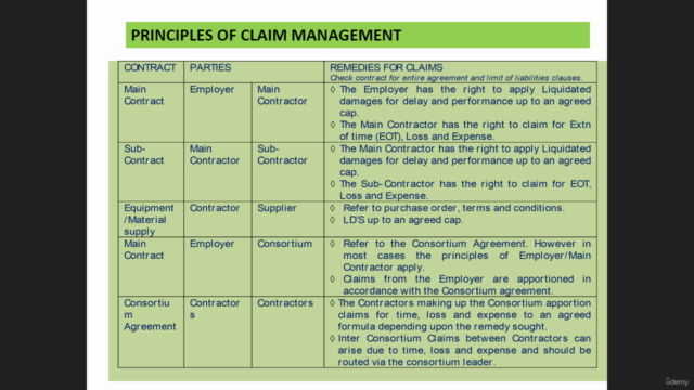 Managing project claims - Screenshot_01