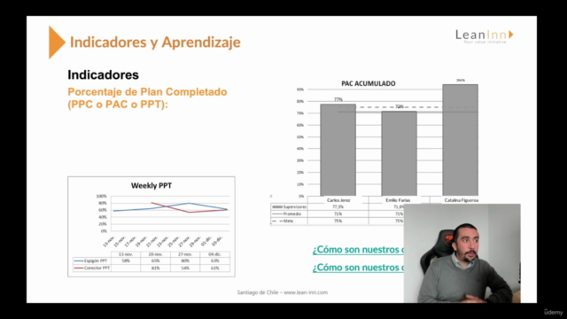 Aprende Last Planner® System de 0 a Nivel Intermedio – Screenshot 3