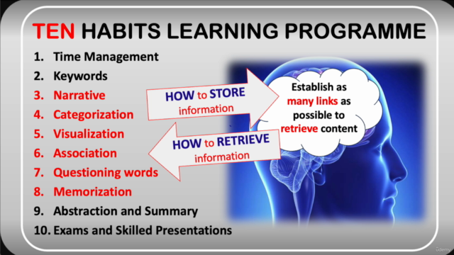 10 Habits Learning Development Programme – Screenshot 2