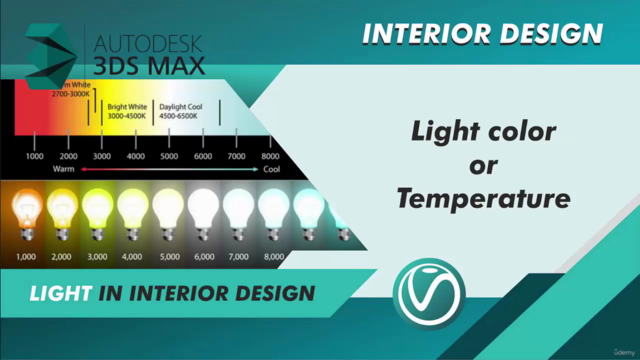 Vray light & realistic render basics for interior designers – Screenshot 2