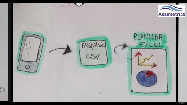 Análise de Dados com Gráficos e Planilhas – Screenshot 3