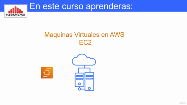 Amazon AWS Cloud Practitioner CLF-C01 en español – Screenshot 3