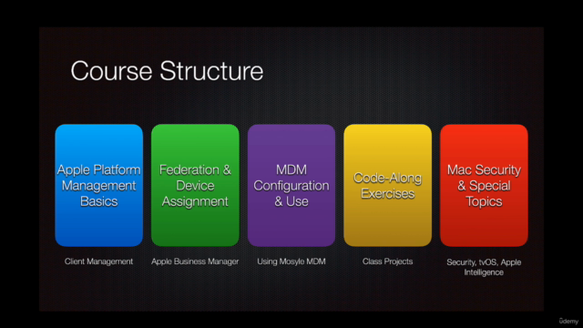 Apple macOS and iOS System Administration (2025) – Screenshot 3