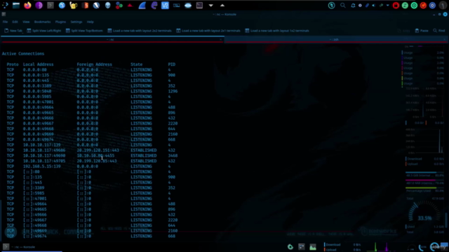 Privilege Escalation (Windows) – Screenshot 4