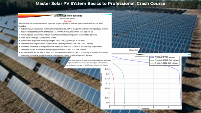 Master Solar PV System Basics to Professional: Crash Course - Screenshot_02