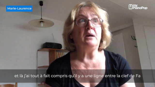 Débuter le piano - Le MEILLEUR cours pour débuter en 2023 – Screenshot 1