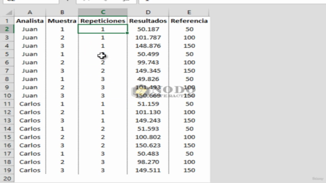 Validación de métodos analíticos en StatGraphics Centurion – Screenshot 1