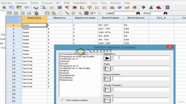 Validación de métodos analíticos en StatGraphics Centurion – Screenshot 2