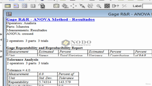 Validación de métodos analíticos en StatGraphics Centurion – Screenshot 4
