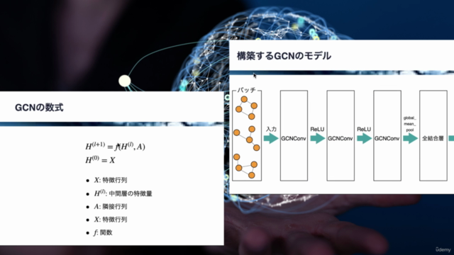 グラフニューラルネットワーク(GNN)を学ぼう!【PyTorch Geometric】 -「グラフ」を扱う「深層学習」- – Screenshot 4