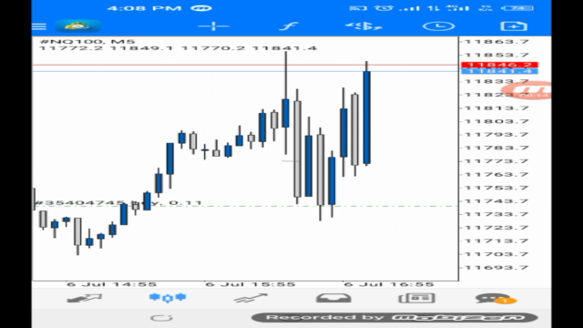 Complete supply and demand forex course – Screenshot 1