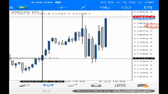 Complete supply and demand forex course – Screenshot 2