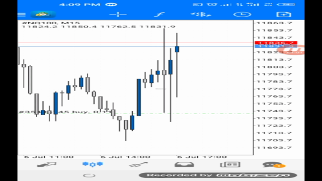 Complete supply and demand forex course – Screenshot 4