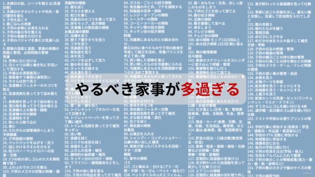 ラク家事~あと1時間を手に入れる家事時短術~ – Screenshot 2