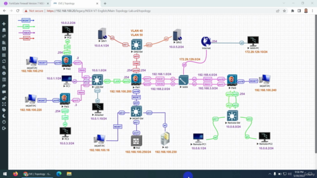 FortiGate Firewall NSE4 Version 7 Training Part2/2 – Screenshot 1