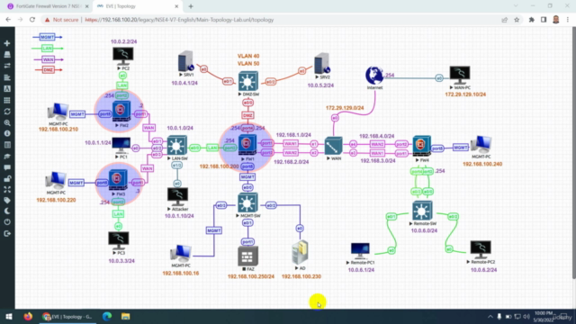 FortiGate Firewall NSE4 Version 7 Training Part2/2 – Screenshot 4