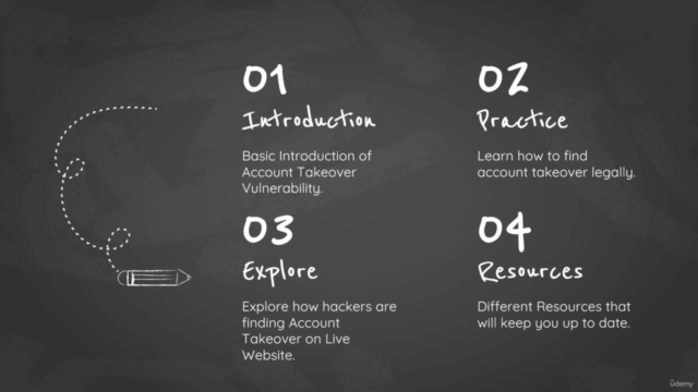 Bug Bounty:The Ultimate Guide to Hunt Account Takeover – Screenshot 4