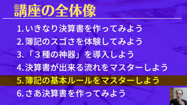 目からウロコ!簿記の知識ゼロから最短・最速で「決算書」を作る方法【確定申告もチョチョイのチョイ】 – Screenshot 4