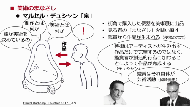 「Life Style アートを楽しむ」第4回アートは感性をひらく? – Screenshot 3