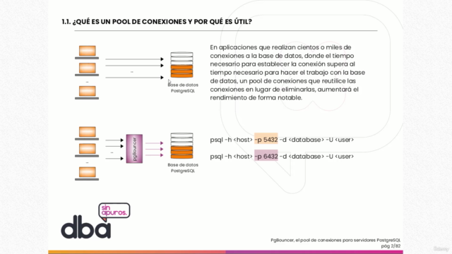 pgBouncer: gestor de conexiones para servidores PostgreSQL – Screenshot 1