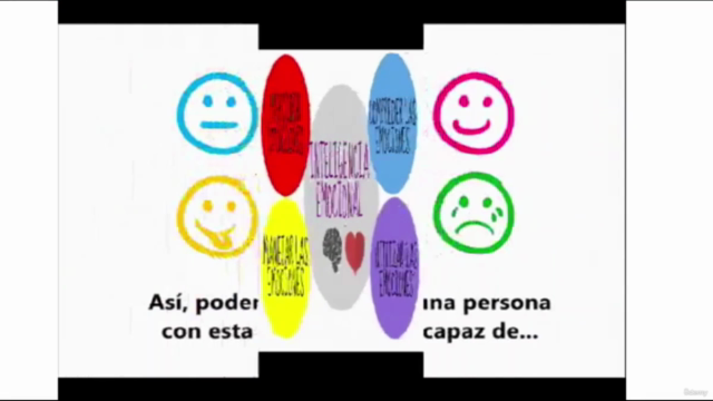 Inteligencia Emocional - Habilidades sociales – Screenshot 4