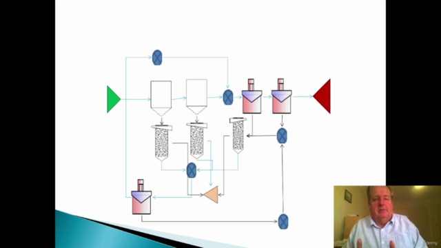 Flowcharting in Microsoft Excel – Screenshot 2