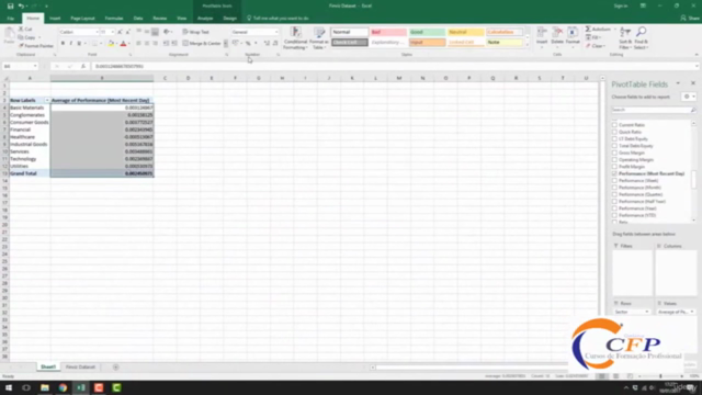 Do Básico ao Avançado - O Curso Completo de Microsoft Excel – Screenshot 3