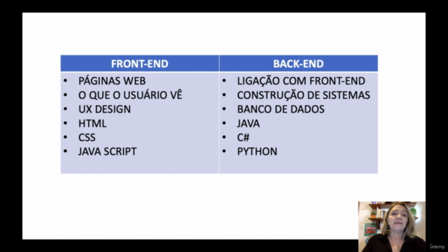 Lógica de Programação com VISUALG, PORTUGOL e PYTHON – Screenshot 1