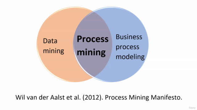 Scaling Process Mining – Screenshot 1