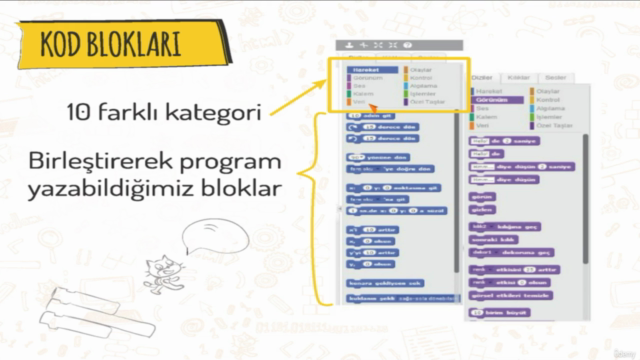 Çocuklar için Scratch: Kolay ve Eğlenceli Kodlama Öğrenimi – Screenshot 4