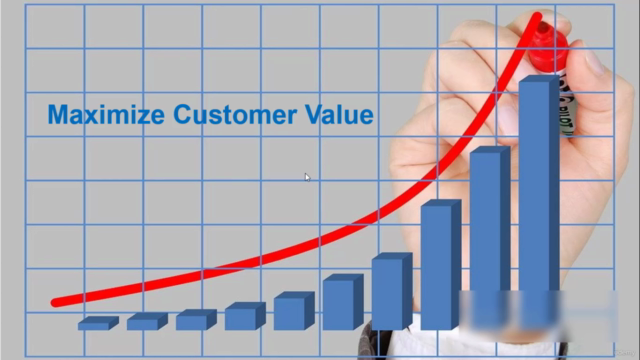 Maximize Customer Value to Offer More Value Online - Screenshot_01