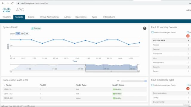 Terraform for Cisco ACI Automation | IaaS Code For Cisco ACI – Screenshot 3