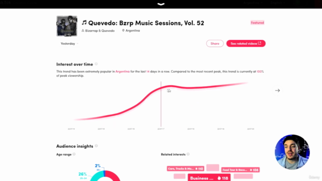 Curso de Marketing, Edición y Producción de Reels & TikTok – Screenshot 2