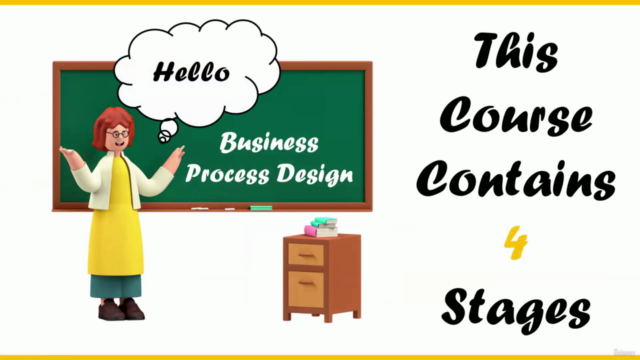 Business Process Design - Beginners – Screenshot 1