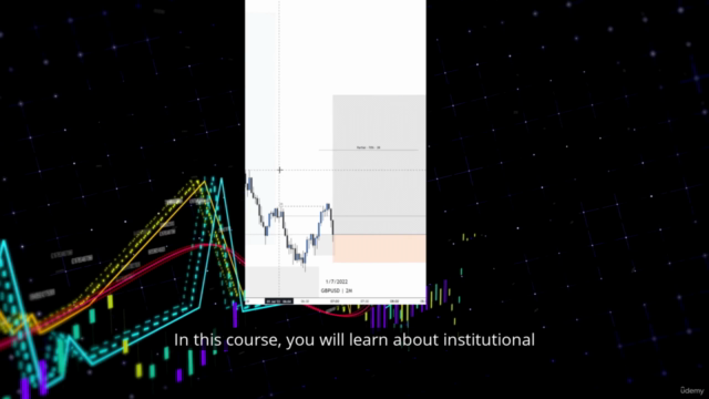 Master Forex Technical Analysis with MetaTrader 4 – Screenshot 3