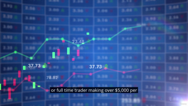 Master Forex Technical Analysis with MetaTrader 4 – Screenshot 4