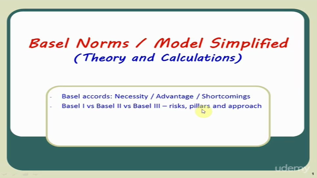 Basel Norms (Basel 1/ Basel 2/ Basel 3 till 2015) Simplified - Screenshot_02