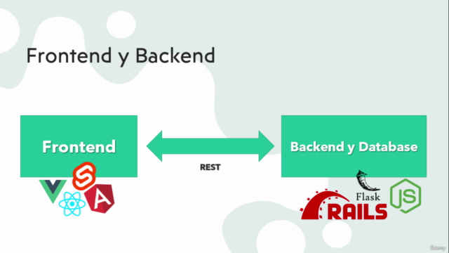 Micro-Frontend: Arquitectura de Aplicaciones Web Escalables – Screenshot 2