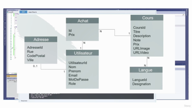 Tout sur les API .Net Core 5 avec frontal en Xamarin forms – Screenshot 2
