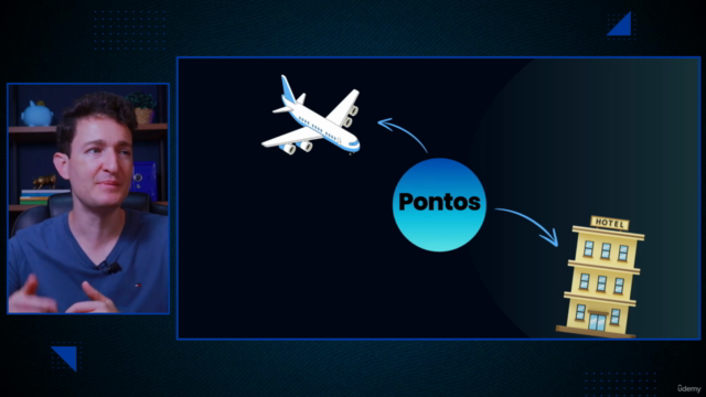 Manual das Milhas: As Estratégias para Viajar de Graça – Screenshot 1
