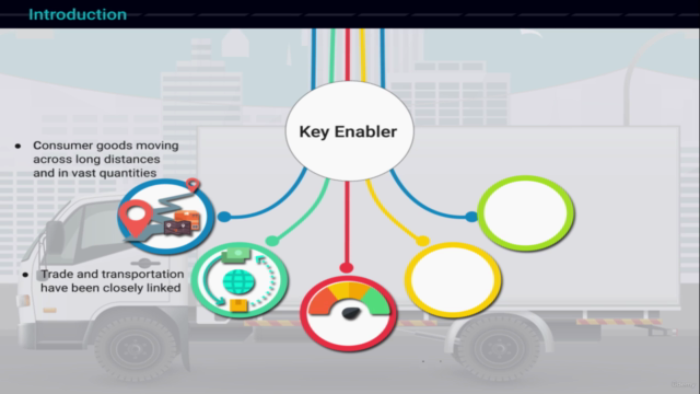 Transportation Planning in Consumer Goods Supply Chains – Screenshot 3