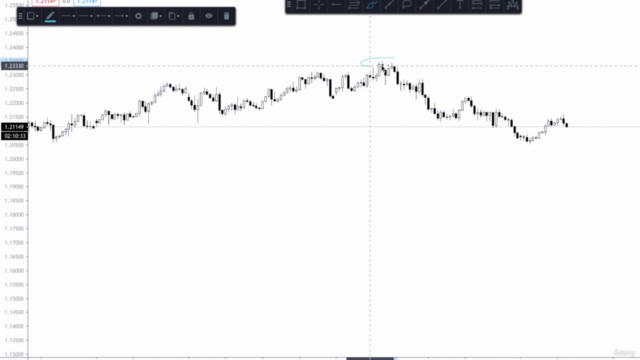 Crypto Sniper Trading Masterclass – Screenshot 1