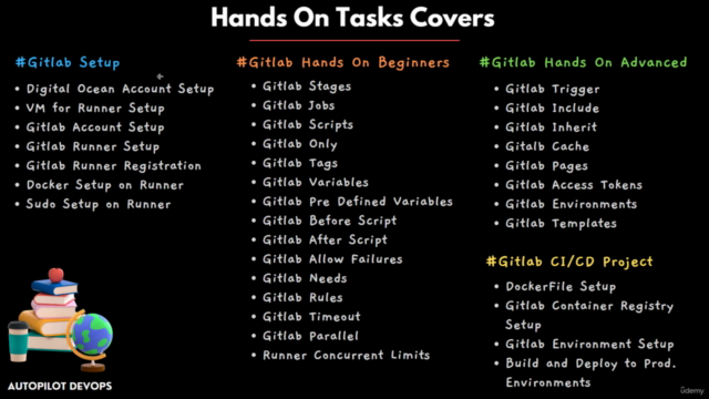 Gitlab CI CD Hands On - Build your own 50 Gitlab Pipelines - Screenshot_02