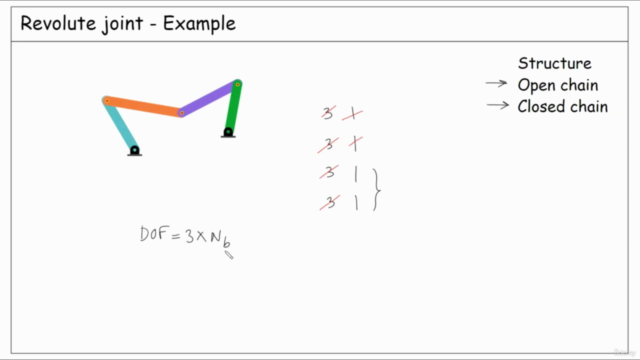 Theory of Machines: Kinematic Joints & Degrees of Freedom – Screenshot 2