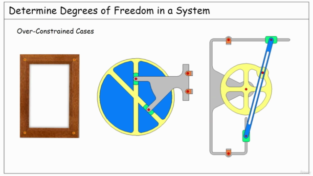 Theory of Machines: Kinematic Joints & Degrees of Freedom – Screenshot 3