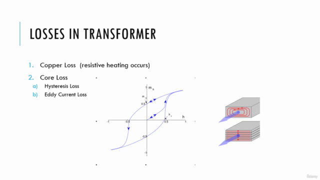 Mastering Electrical Transformer Fundamentals Part 3 – Screenshot 1