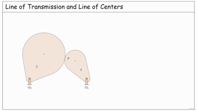 Theory of Machines: Motion Transmission & Ang. Speed Ratio – Screenshot 1