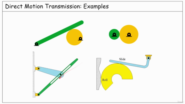 Theory of Machines: Motion Transmission & Ang. Speed Ratio – Screenshot 2