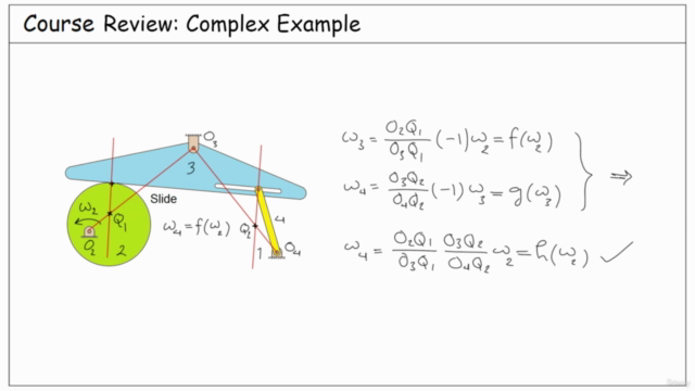 Theory of Machines: Motion Transmission & Ang. Speed Ratio – Screenshot 4