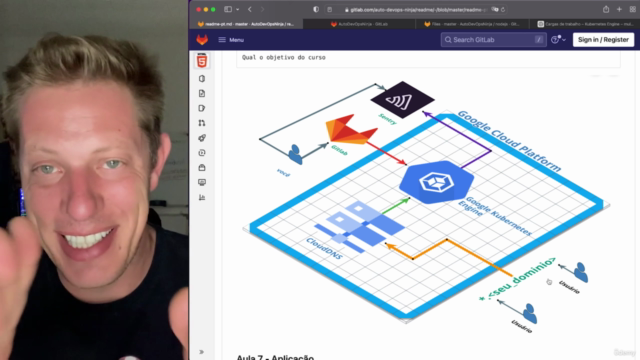 DevOps Ninja: Gitlab Auto DevOps – Screenshot 1
